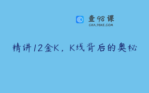 精讲12金K，K线背后的奥秘