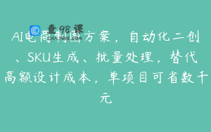 AI电商制图方案，自动化二创、SKU生成、批量处理，替代高额设计成本，单项目可省数千元