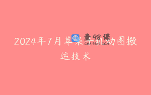 2024年7月苹果手机动图搬运技术