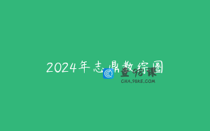 2024年志鼎教综圈