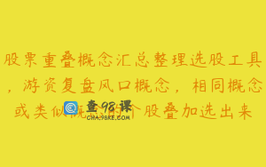 股票重叠概念汇总整理选股工具，游资复盘风口概念，相同概念或类似概念的个股叠加选出来