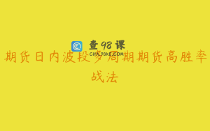 期货日内波段多周期期货高胜率战法
