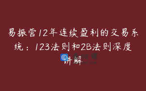 易振营12年连续盈利的交易系统：123法则和2B法则深度讲解