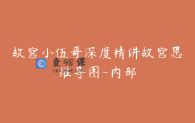 故宫小伍哥深度精讲故宫思维导图-内部