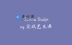 Gamma Scalping 实战艺术课